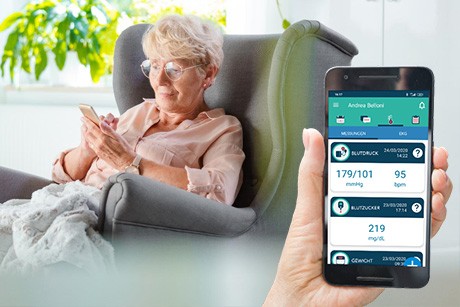 Cosa sono i "sistemi medicali per telemonitoraggio"?